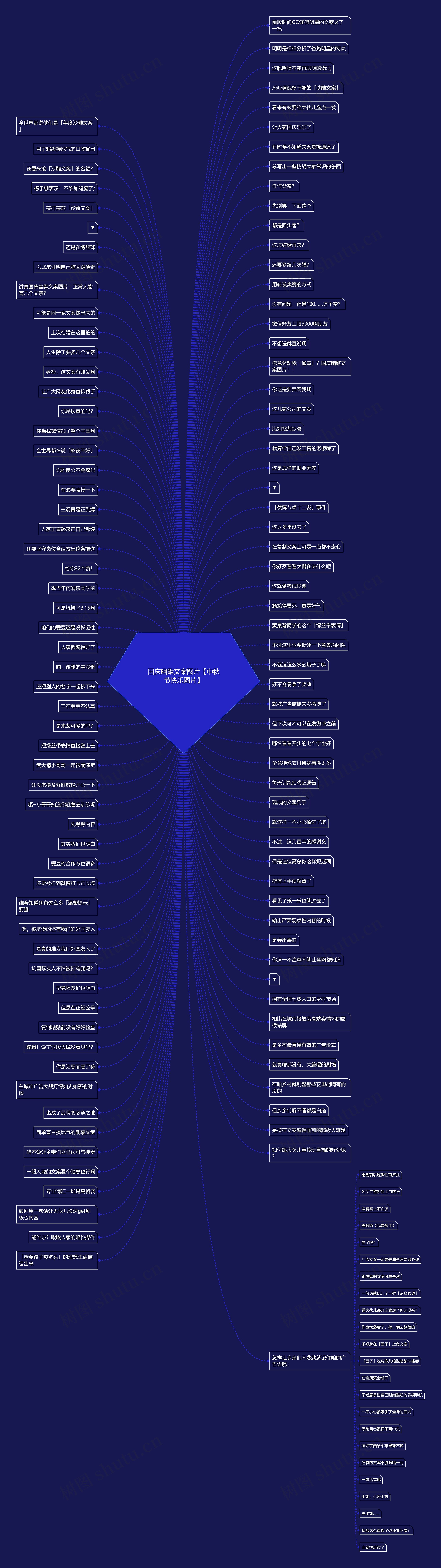 国庆幽默文案图片【中秋节快乐图片】 国庆幽默文案图片【中秋节快乐图片】