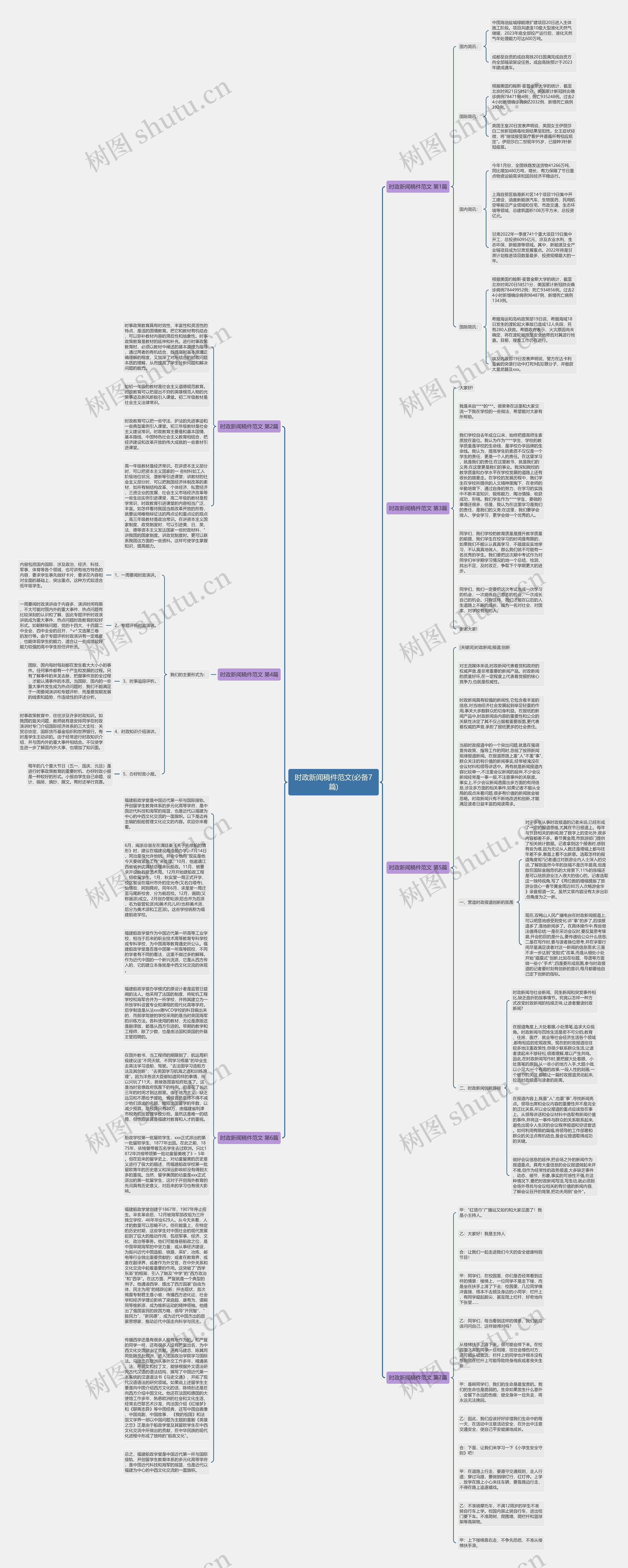 时政新闻稿件范文(必备7篇)思维导图