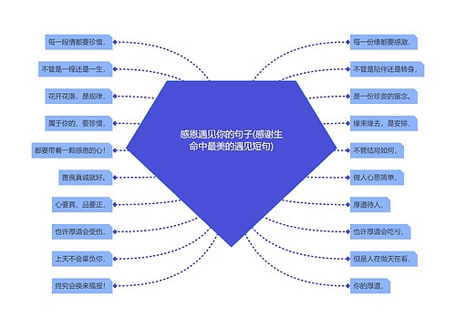 感恩遇见你的句子(感谢生命中最美的遇见短句) 感恩遇见你的句子(感谢生命中最美的遇见短句)