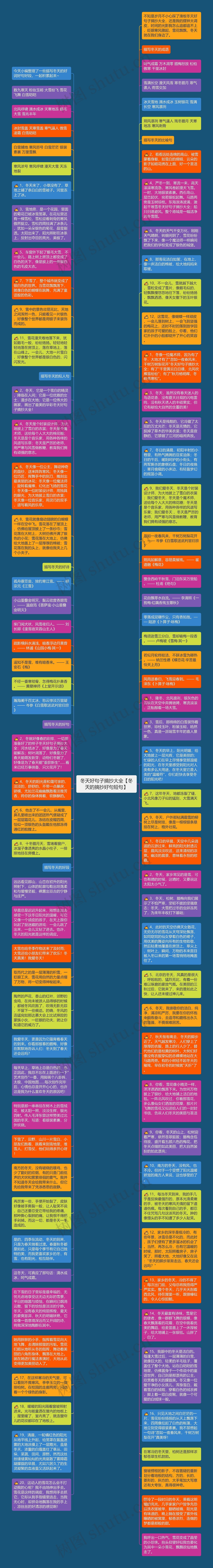 冬天好句子摘抄大全【冬天的摘抄好句短句】思维导图