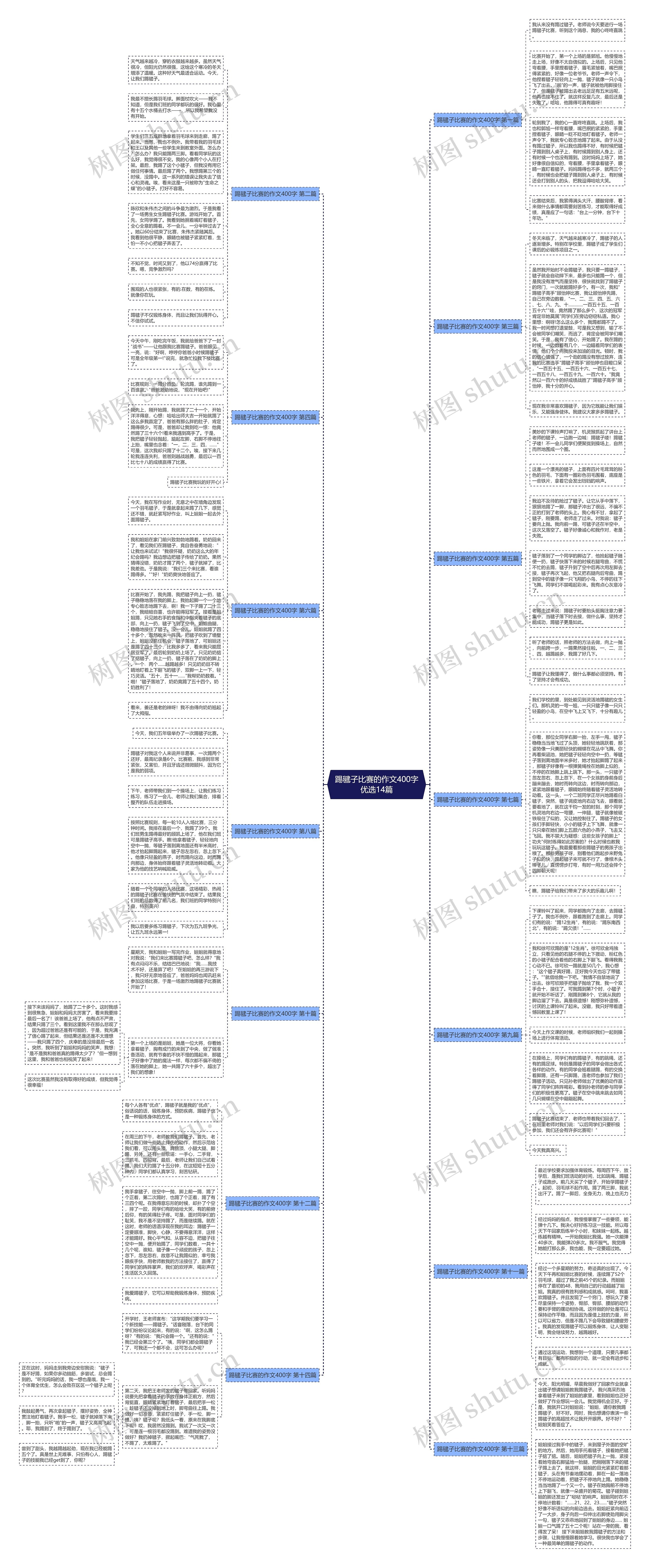 踢毽子比赛的作文400字优选14篇思维导图