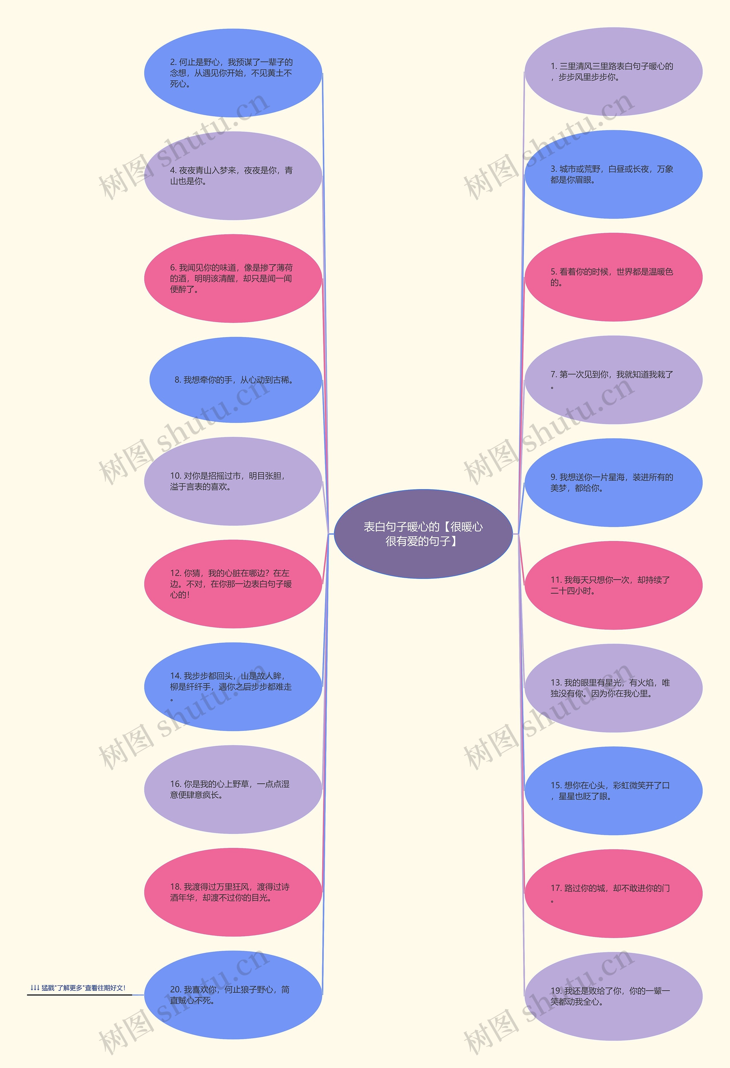 表白句子暖心的【很暖心很有爱的句子】 表白句子暖心的【很暖心很有爱的句子】