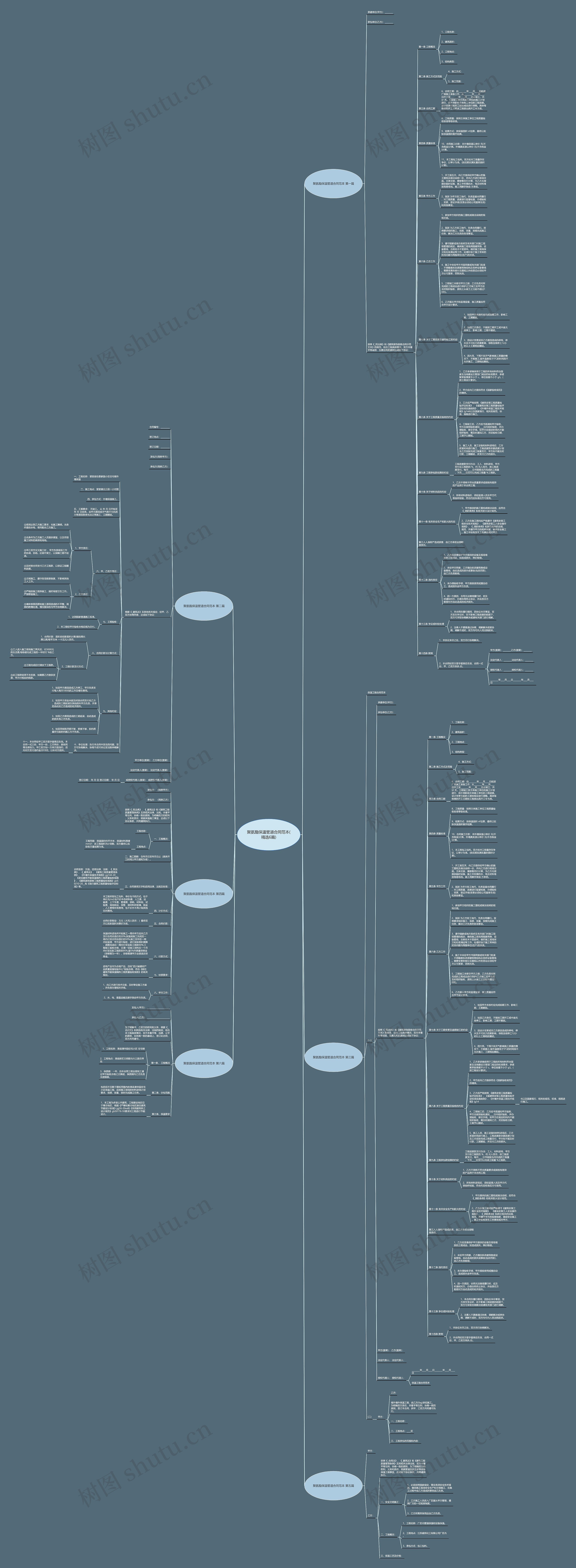 聚氨酯保温管道合同范本(精选6篇) 聚氨酯保温管道合同范本(精选6篇)