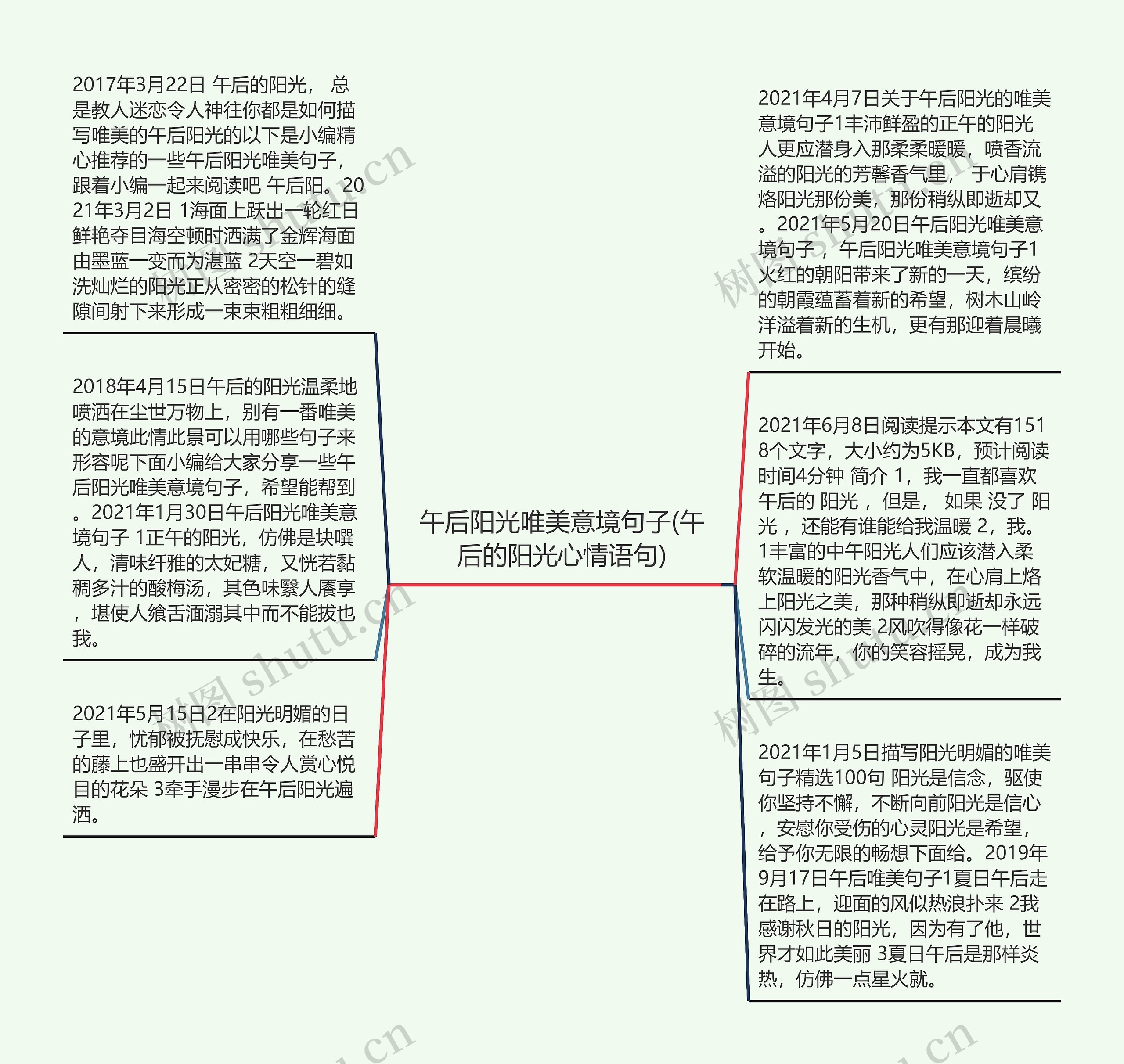 午后阳光唯美意境句子(午后的阳光心情语句)