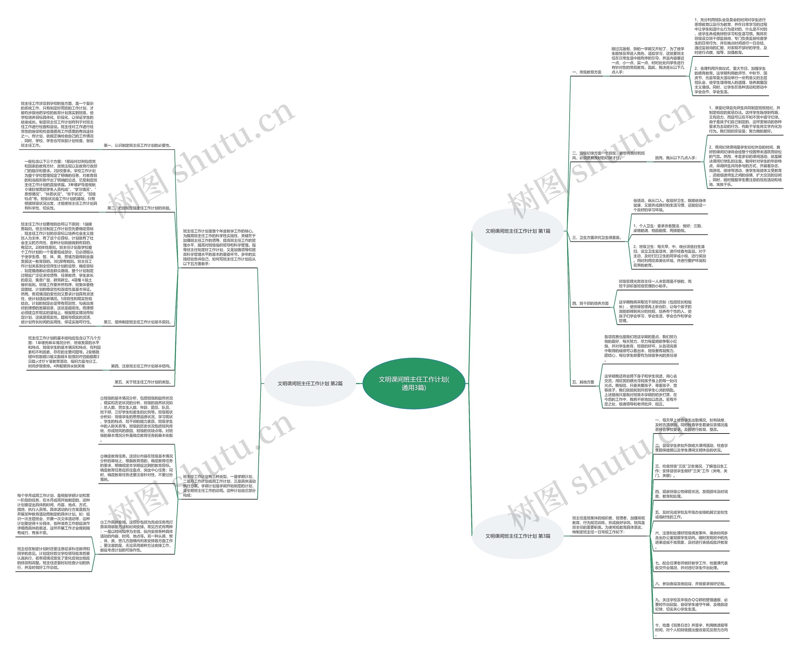 文明课间班主任工作计划(通用3篇)思维导图