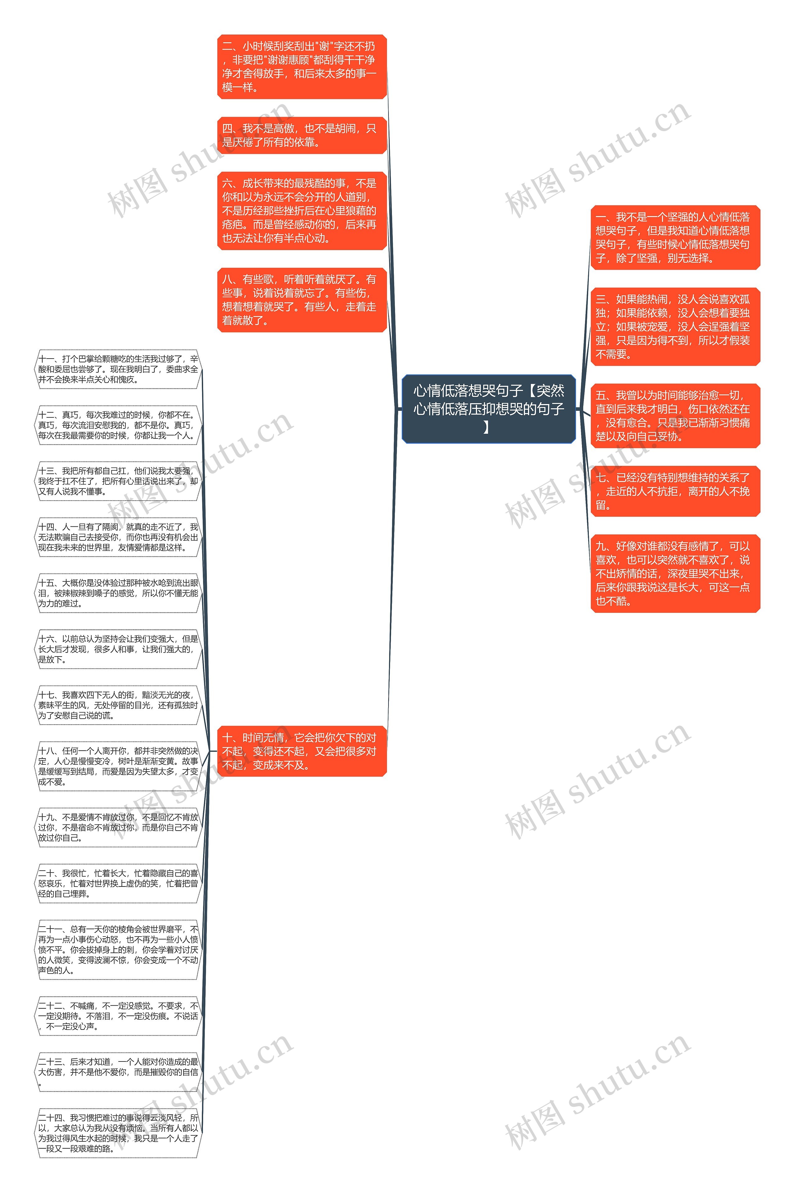 心情低落想哭句子【突然心情低落压抑想哭的句子】