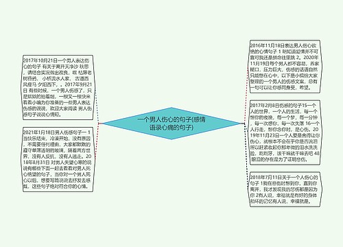 一个男人伤心的句子(感情语录心痛的句子)