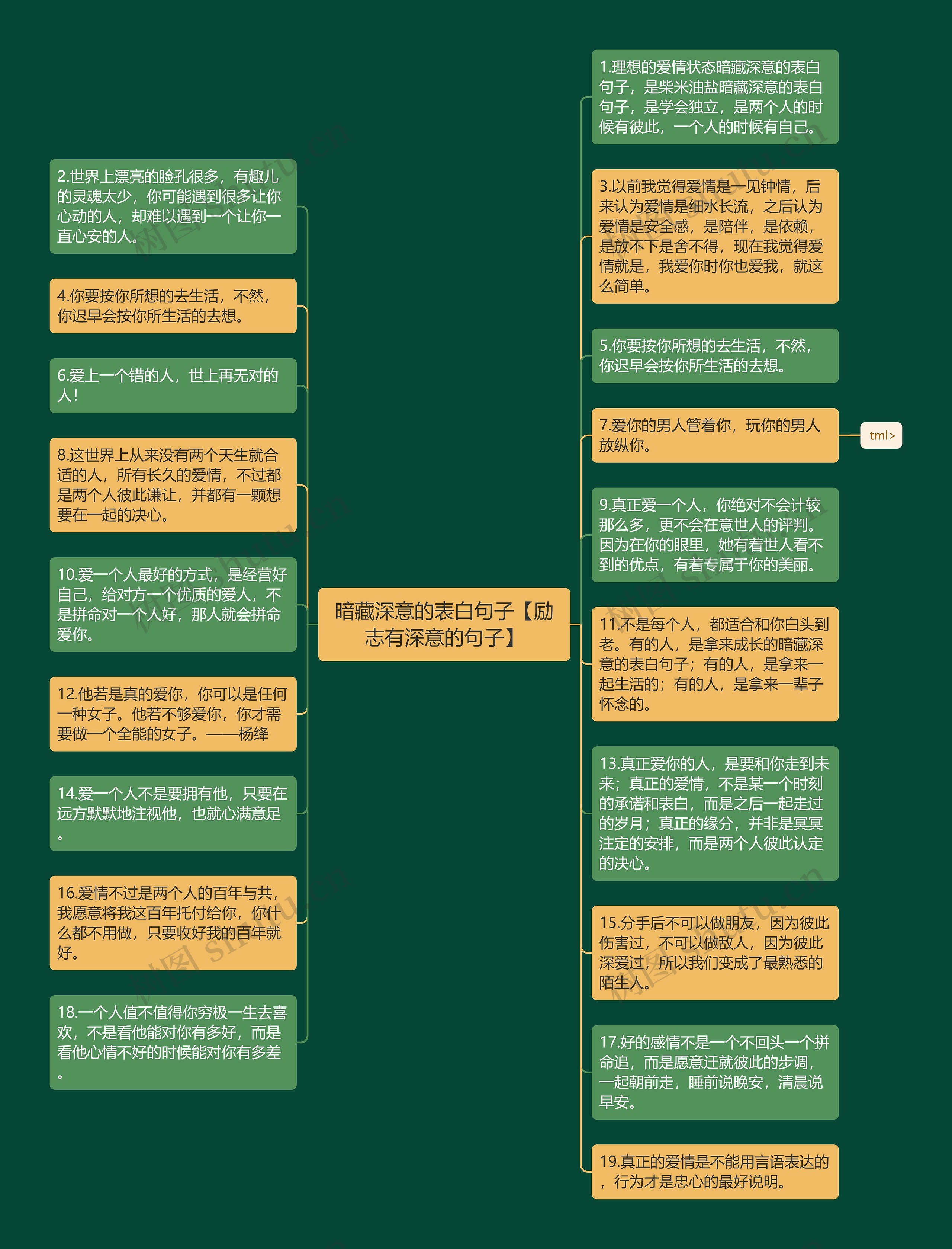 暗藏深意的表白句子【励志有深意的句子】