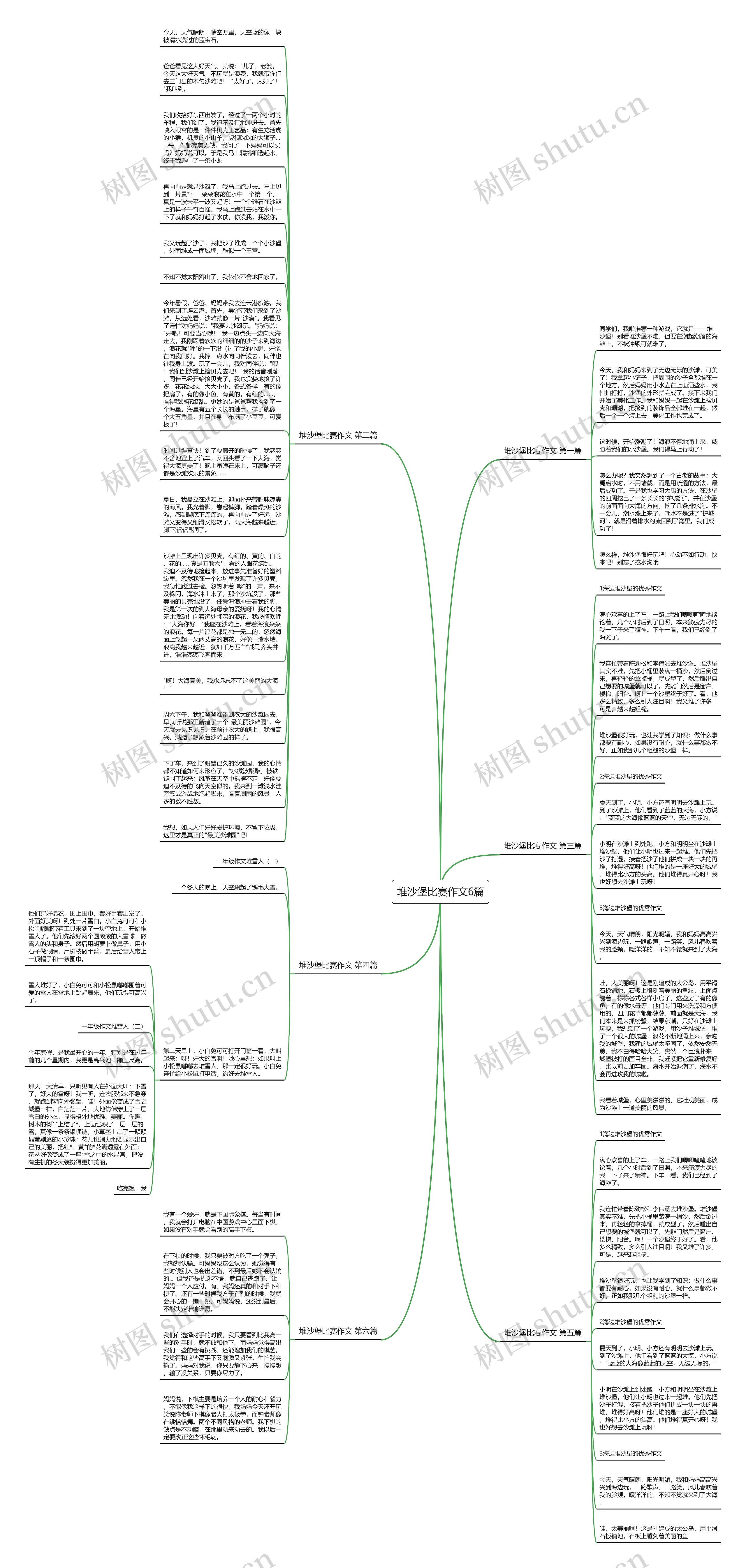 堆沙堡比赛作文6篇思维导图