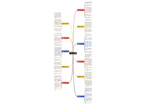 和同学发生一件有趣事作文400字作文通用11篇