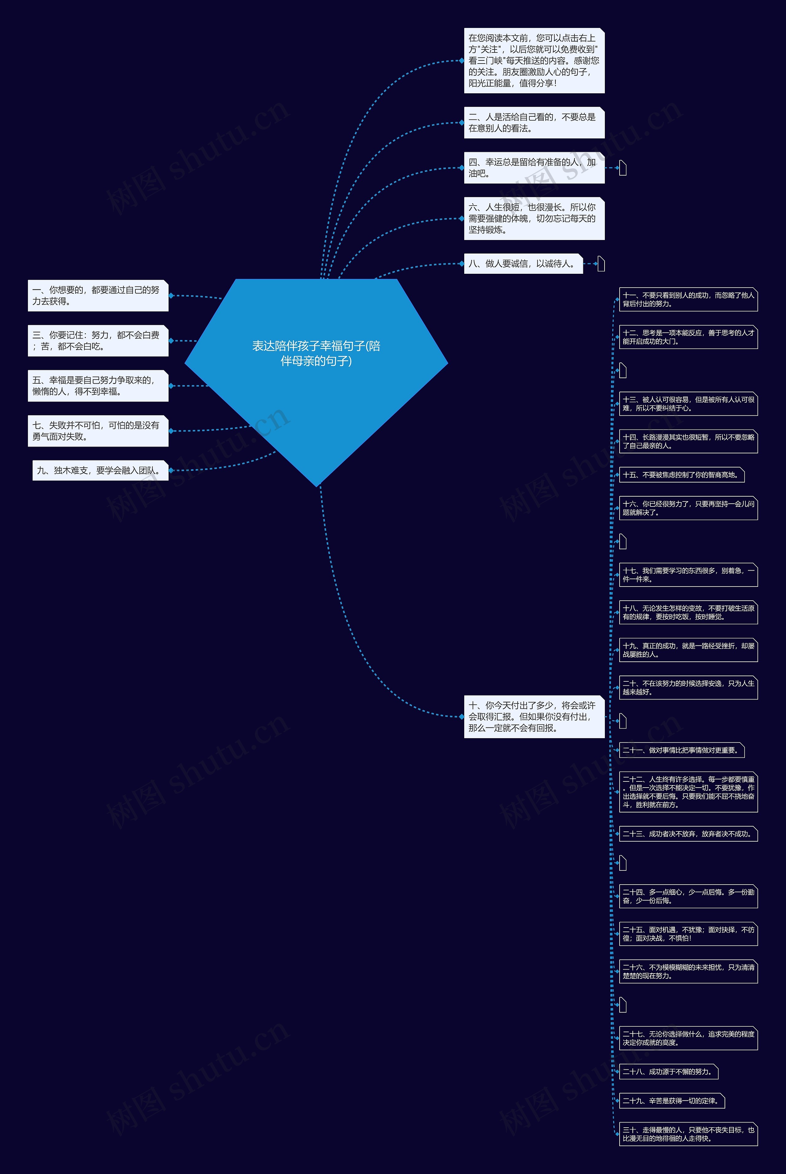 表达陪伴孩子幸福句子(陪伴母亲的句子) 表达陪伴孩子幸福句子(陪伴母亲的句子)