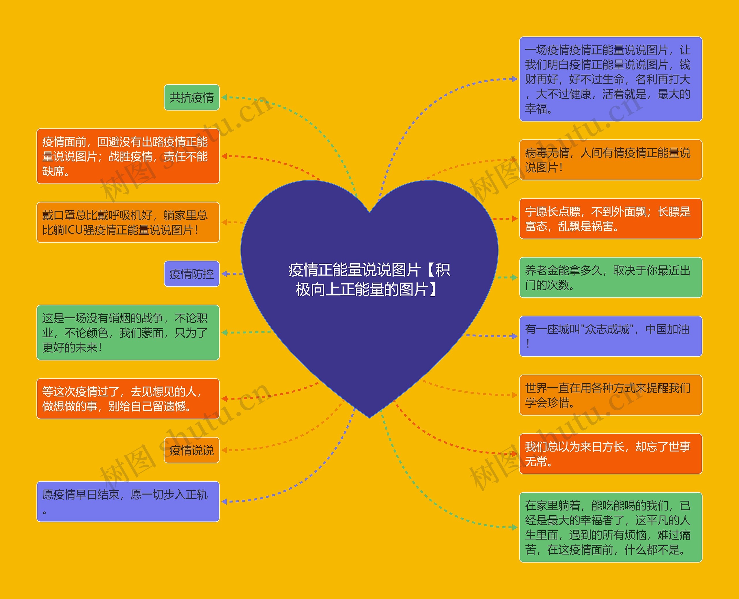 疫情正能量说说图片【积极向上正能量的图片】
