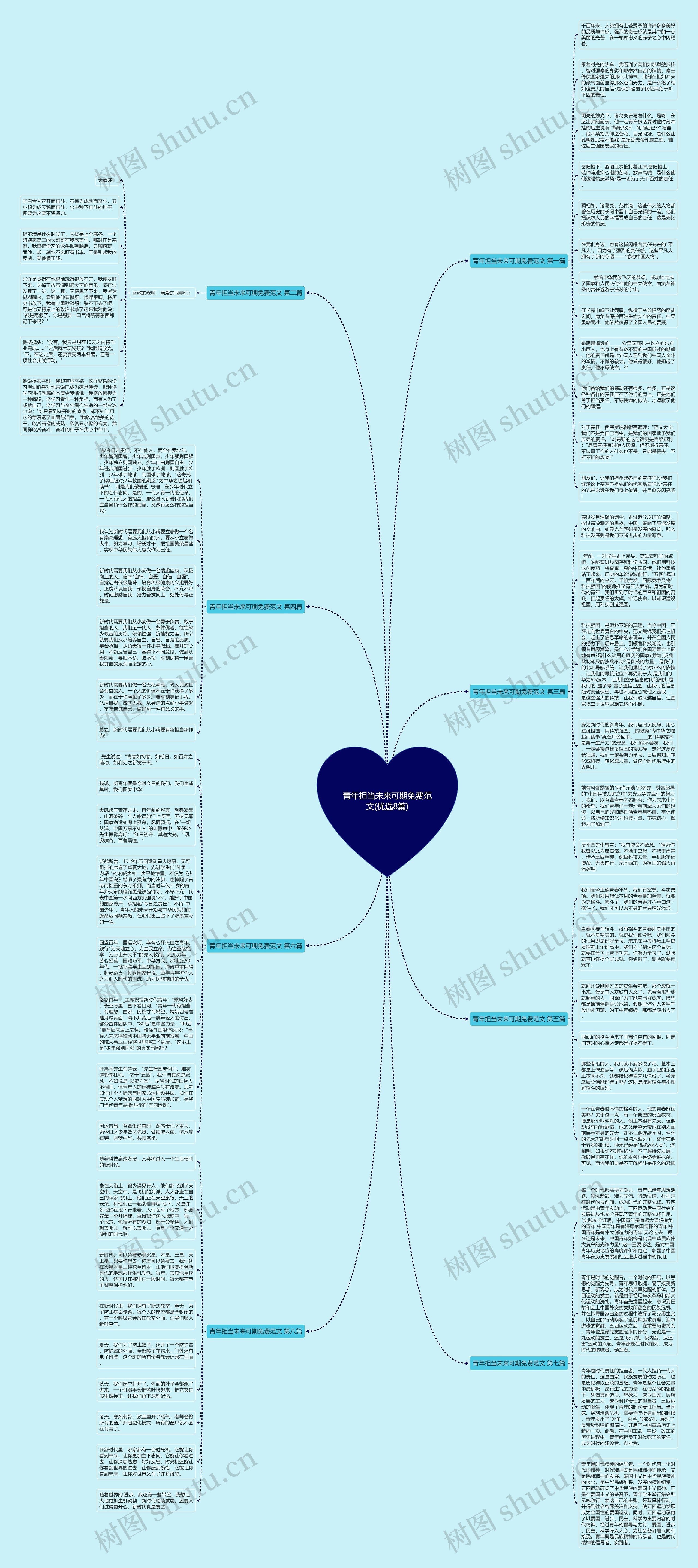 青年担当未来可期免费范文(优选8篇)