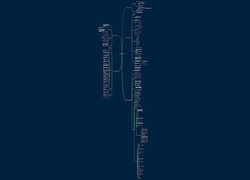 外贸产品说明格式及范文通用5篇 外贸产品说明格式及范文通用5篇