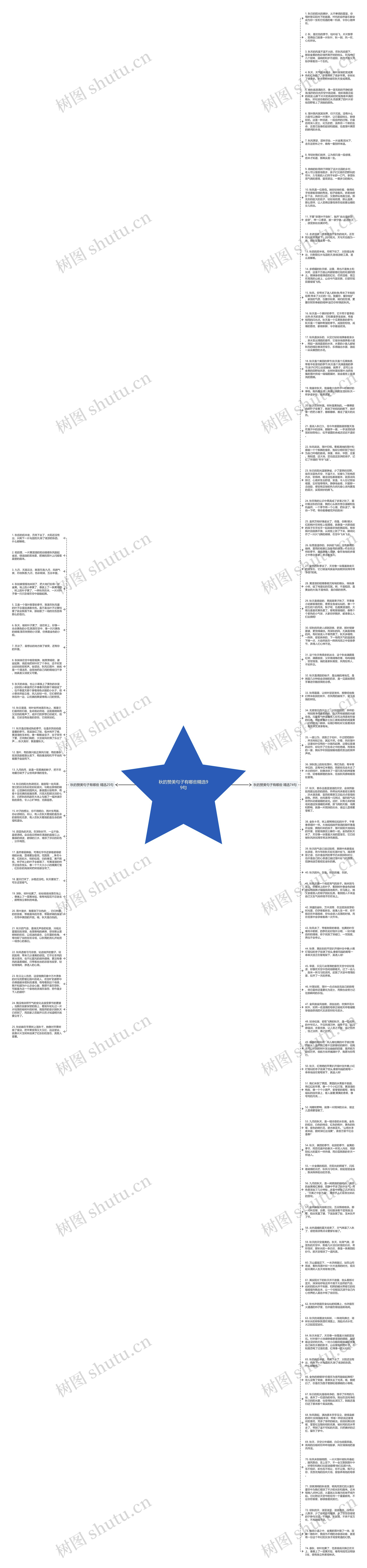 秋的赞美句子有哪些精选99句思维导图