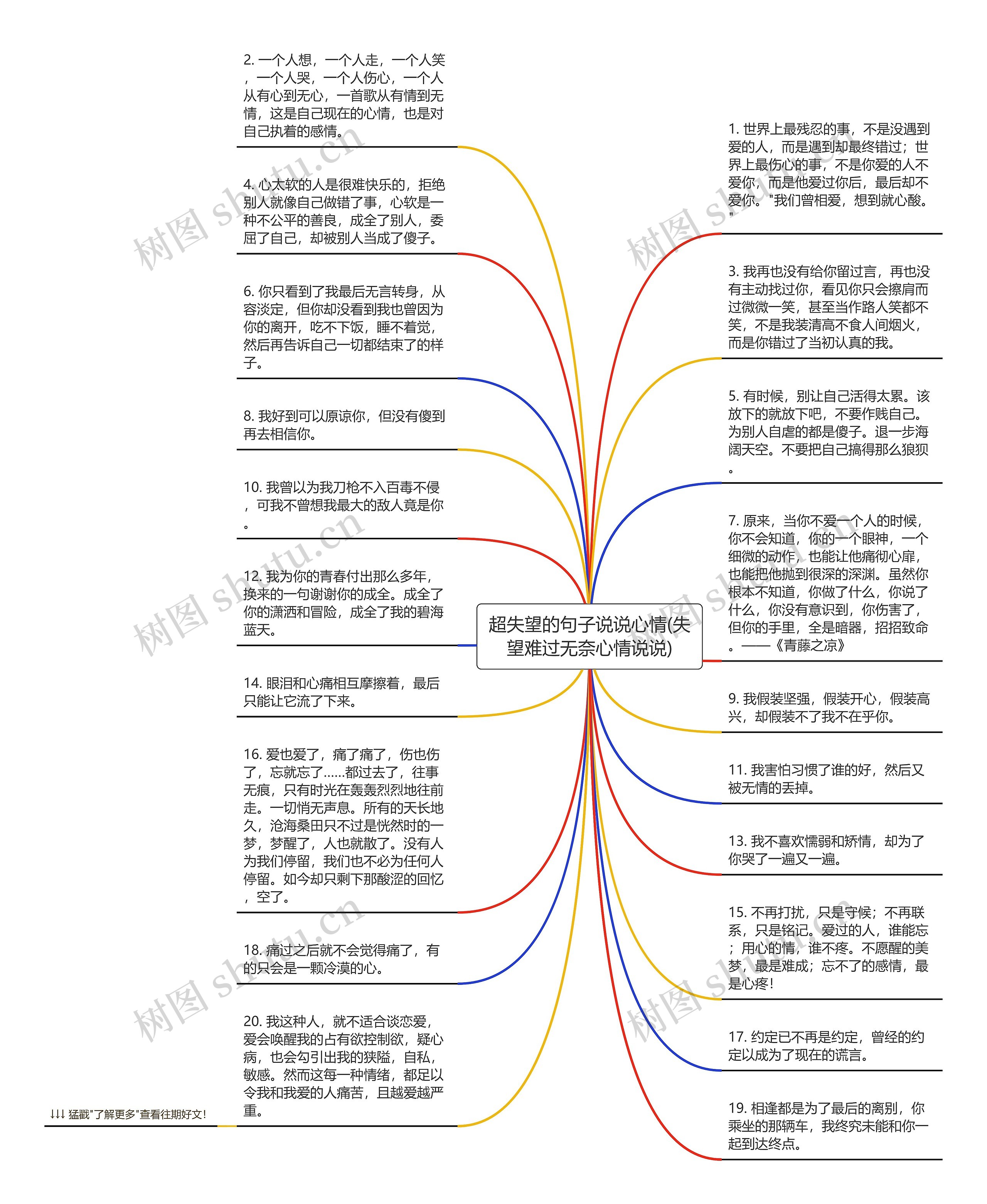 超失望的句子说说心情(失望难过无奈心情说说)