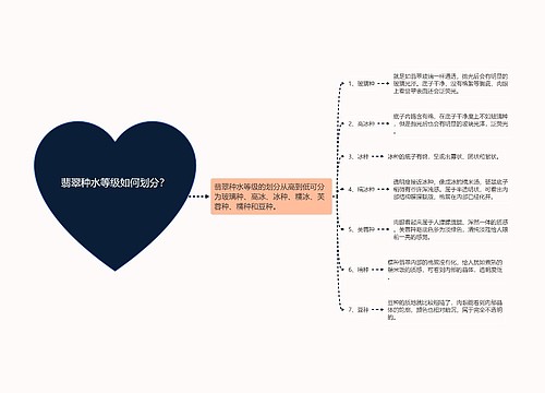 翡翠种水等级如何划分？