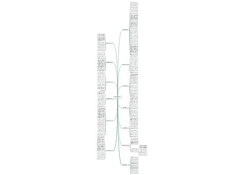世界杯中国足球写作文共13篇