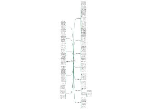 世界杯中国足球写作文共13篇