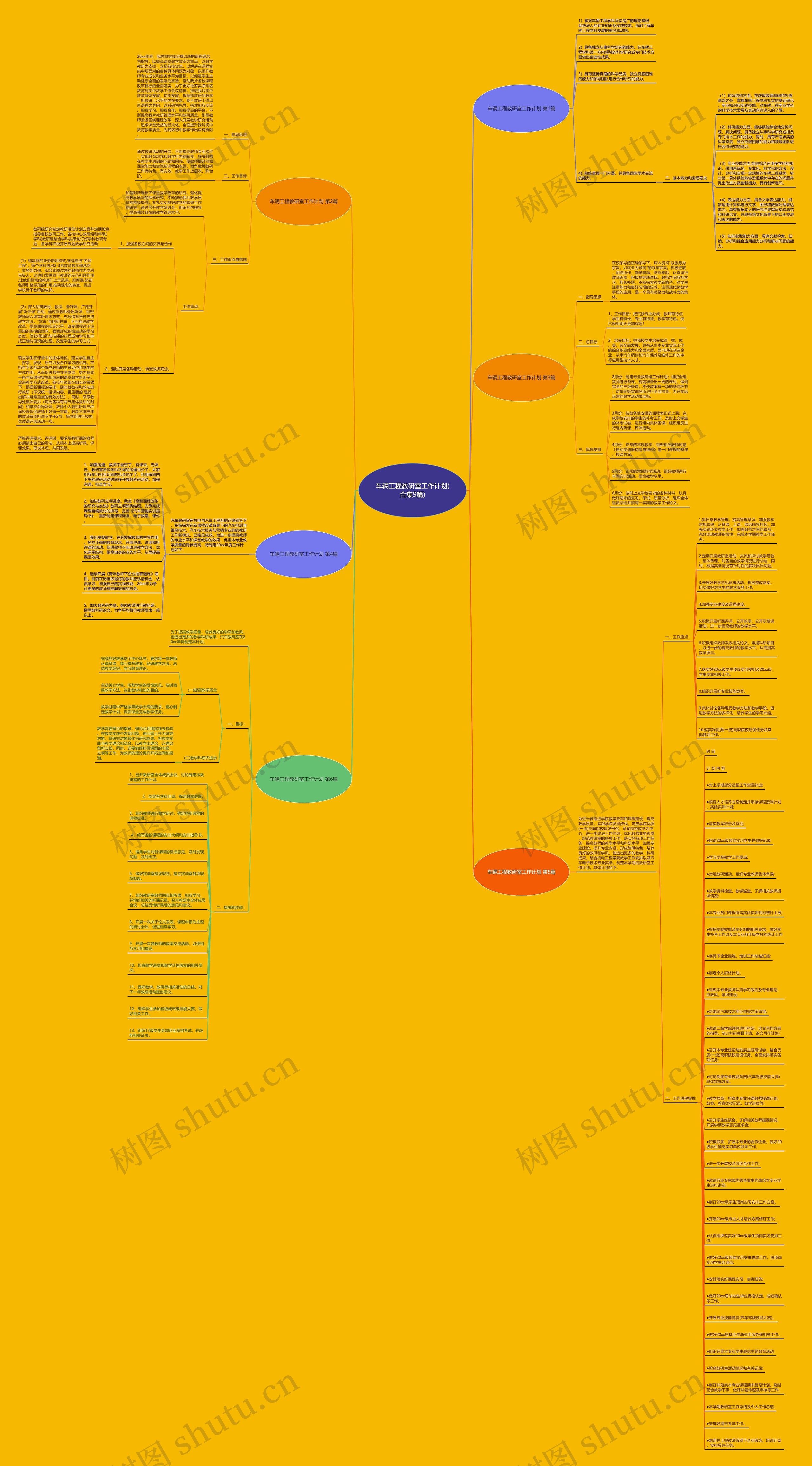 车辆工程教研室工作计划(合集9篇) 车辆工程教研室工作计划(合集9篇)