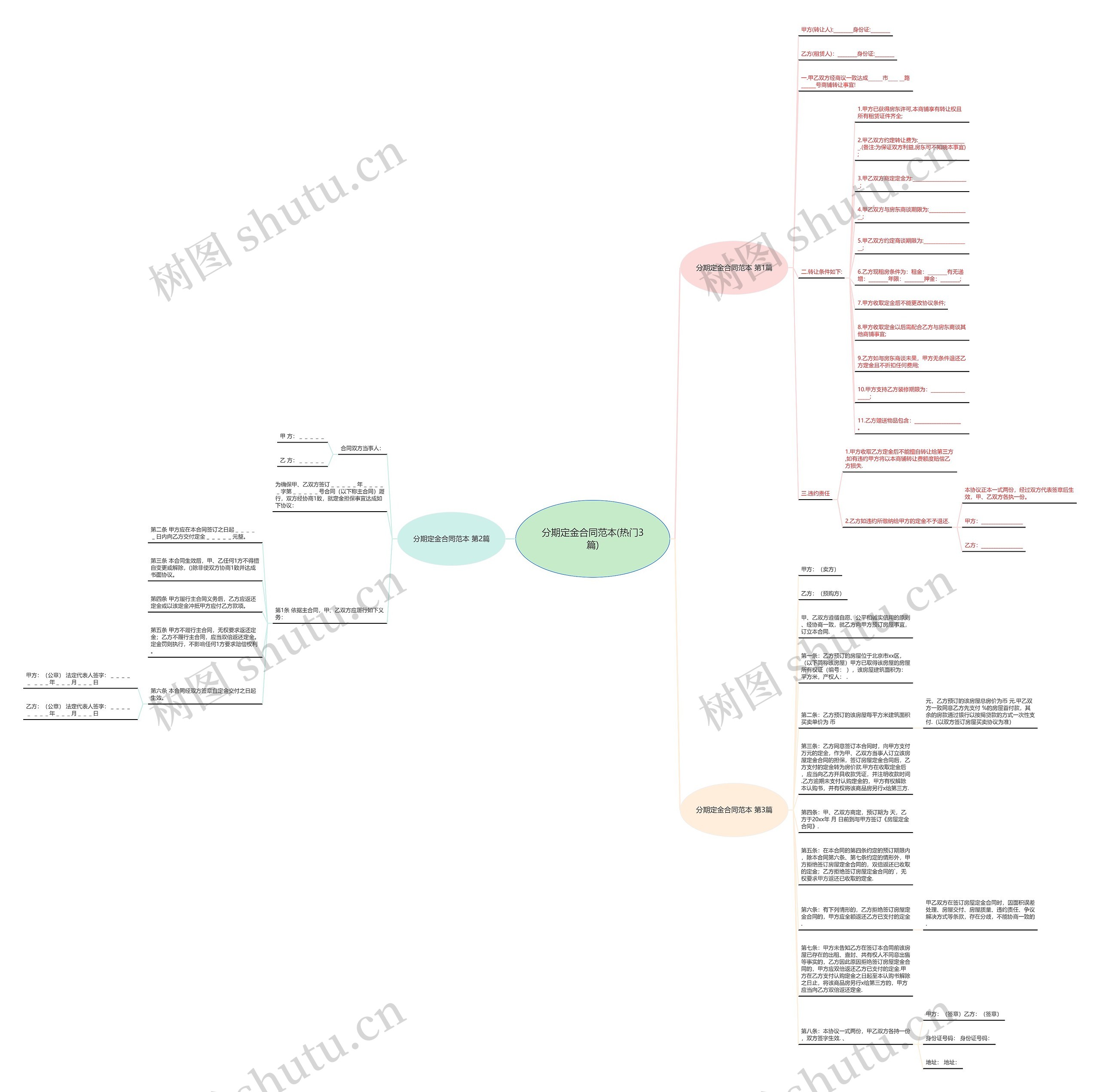 分期定金合同范本(热门3篇) 分期定金合同范本(热门3篇)