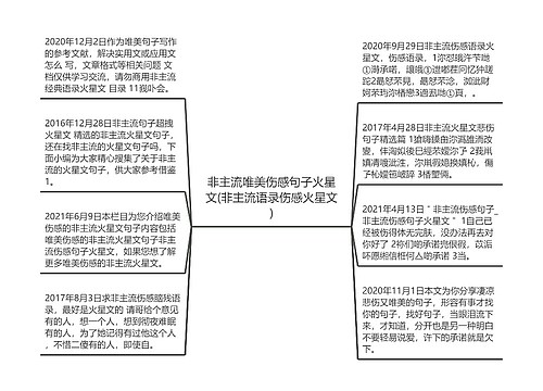 非主流唯美伤感句子火星文(非主流语录伤感火星文)