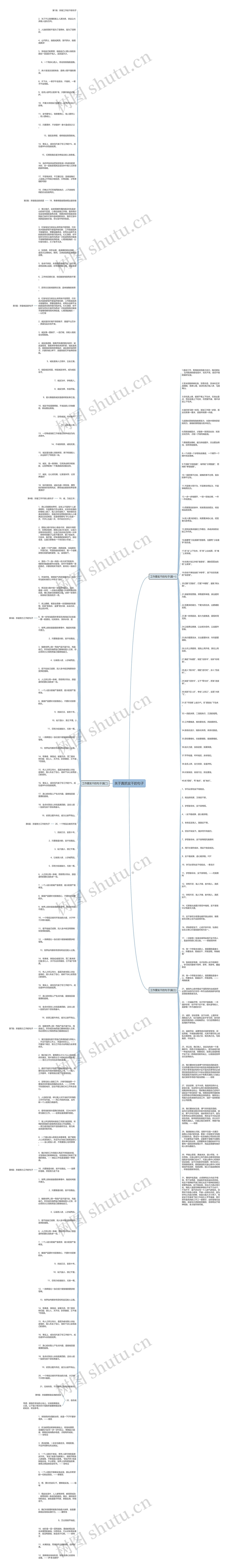 关于真抓实干的句子思维导图