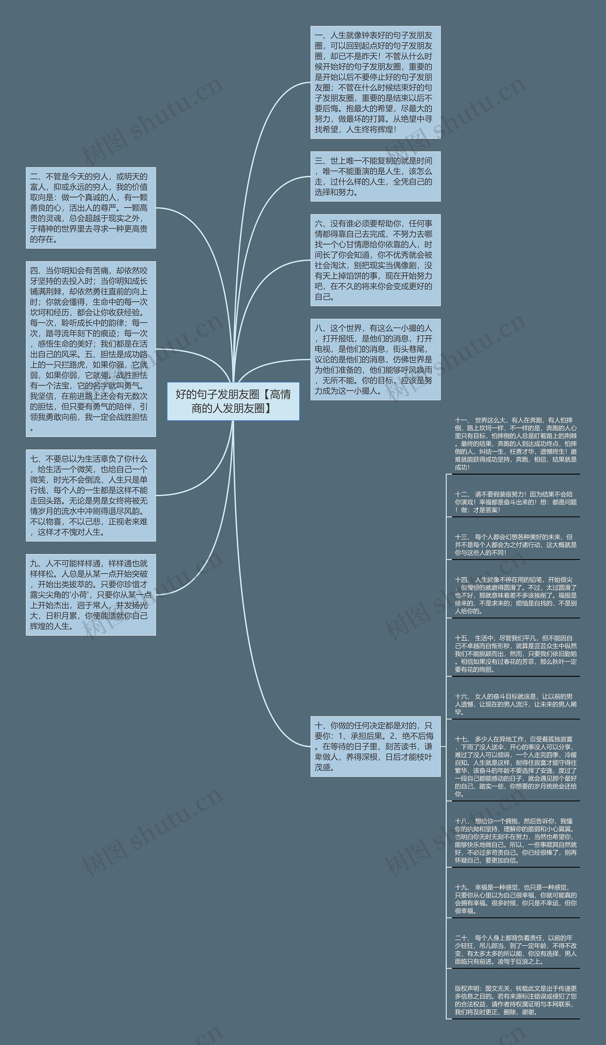 好的句子发朋友圈【高情商的人发朋友圈】