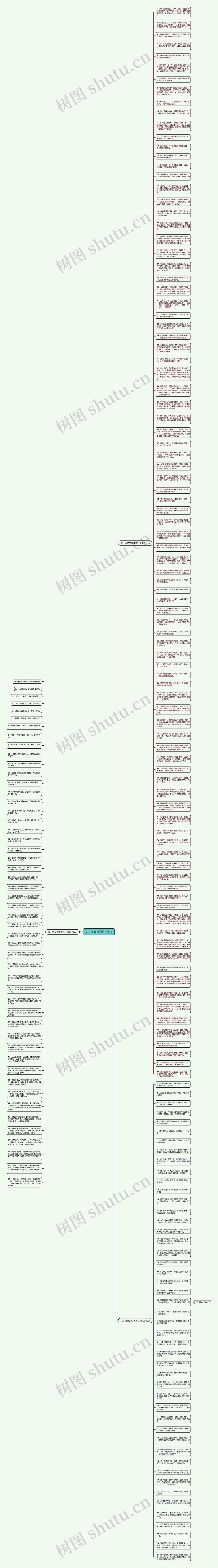 关于坚持的优美的句子思维导图