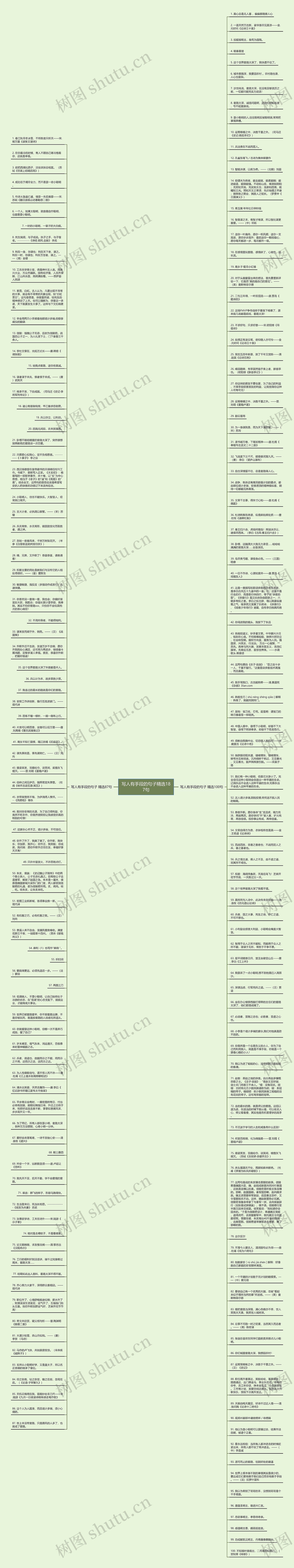 写人有手段的句子精选187句思维导图