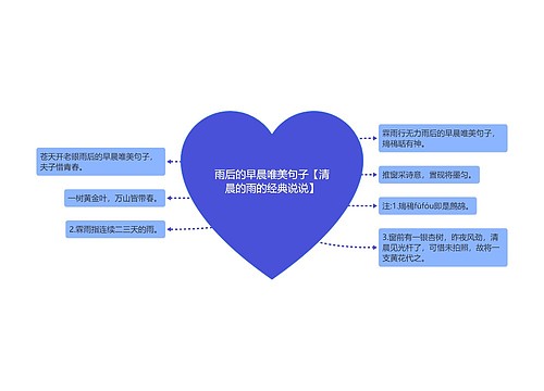 雨后的早晨唯美句子【清晨的雨的经典说说】