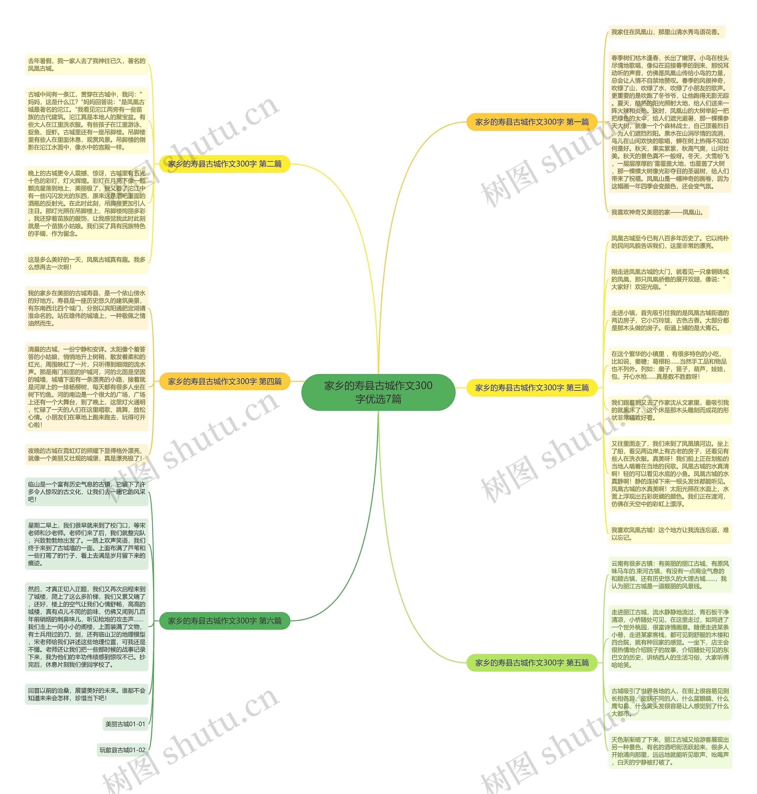 家乡的寿县古城作文300字优选7篇 家乡的寿县古城作文300字优选7篇