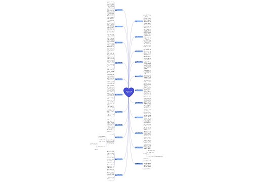 小学生社区公益活动垃圾分类作文22篇