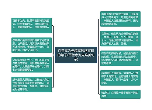 百善孝为先越孝顺越富有的句子(百善孝为先唯美句子)