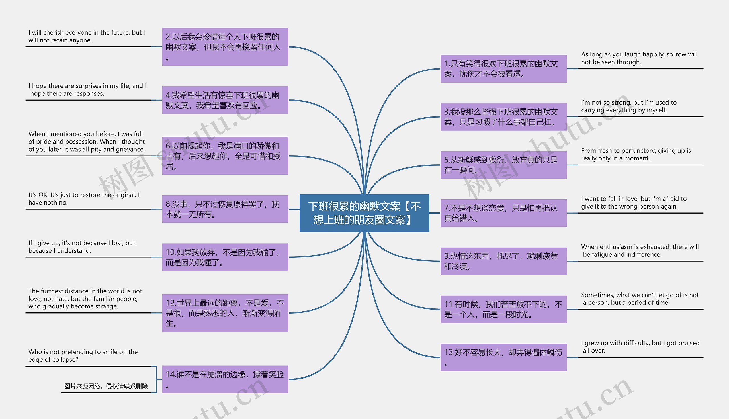 下班很累的幽默文案【不想上班的朋友圈文案】