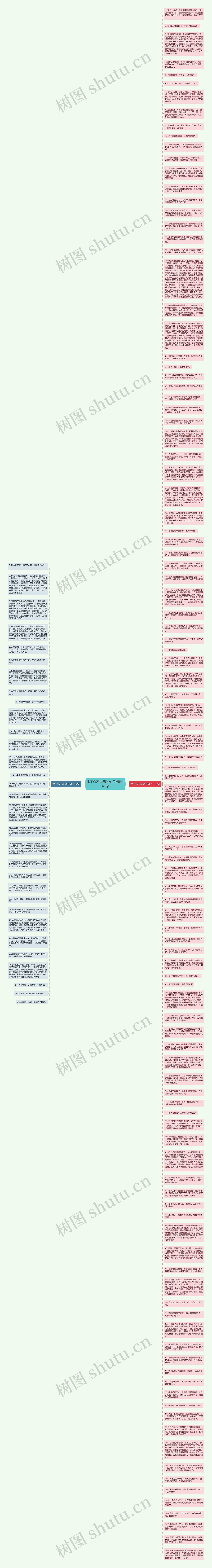 找工作不容易的句子精选140句