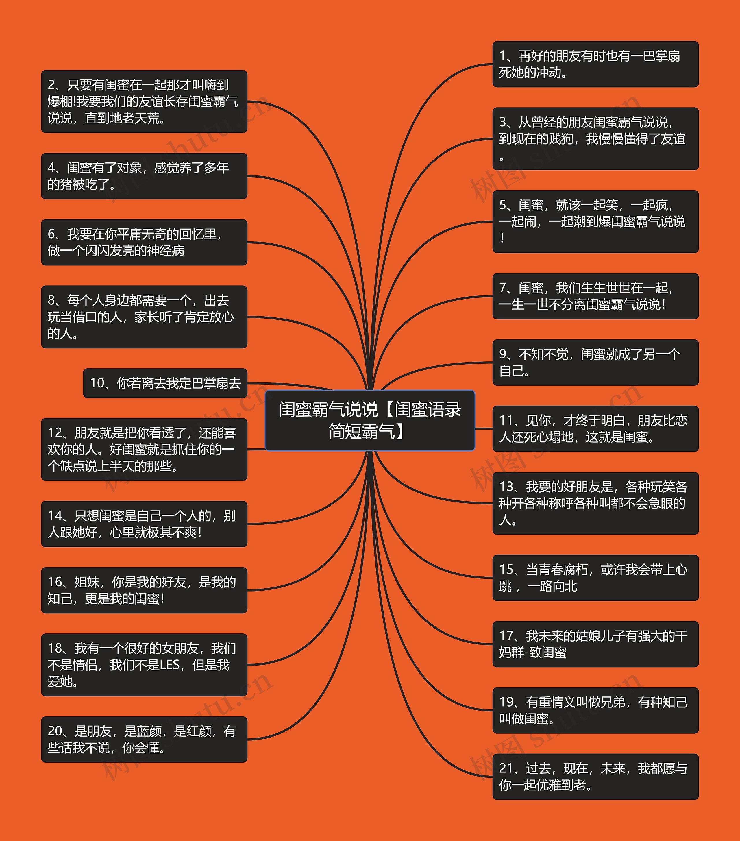 闺蜜霸气说说【闺蜜语录简短霸气】