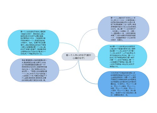 爱一个人伤心的句子(爱你心痛的句子)