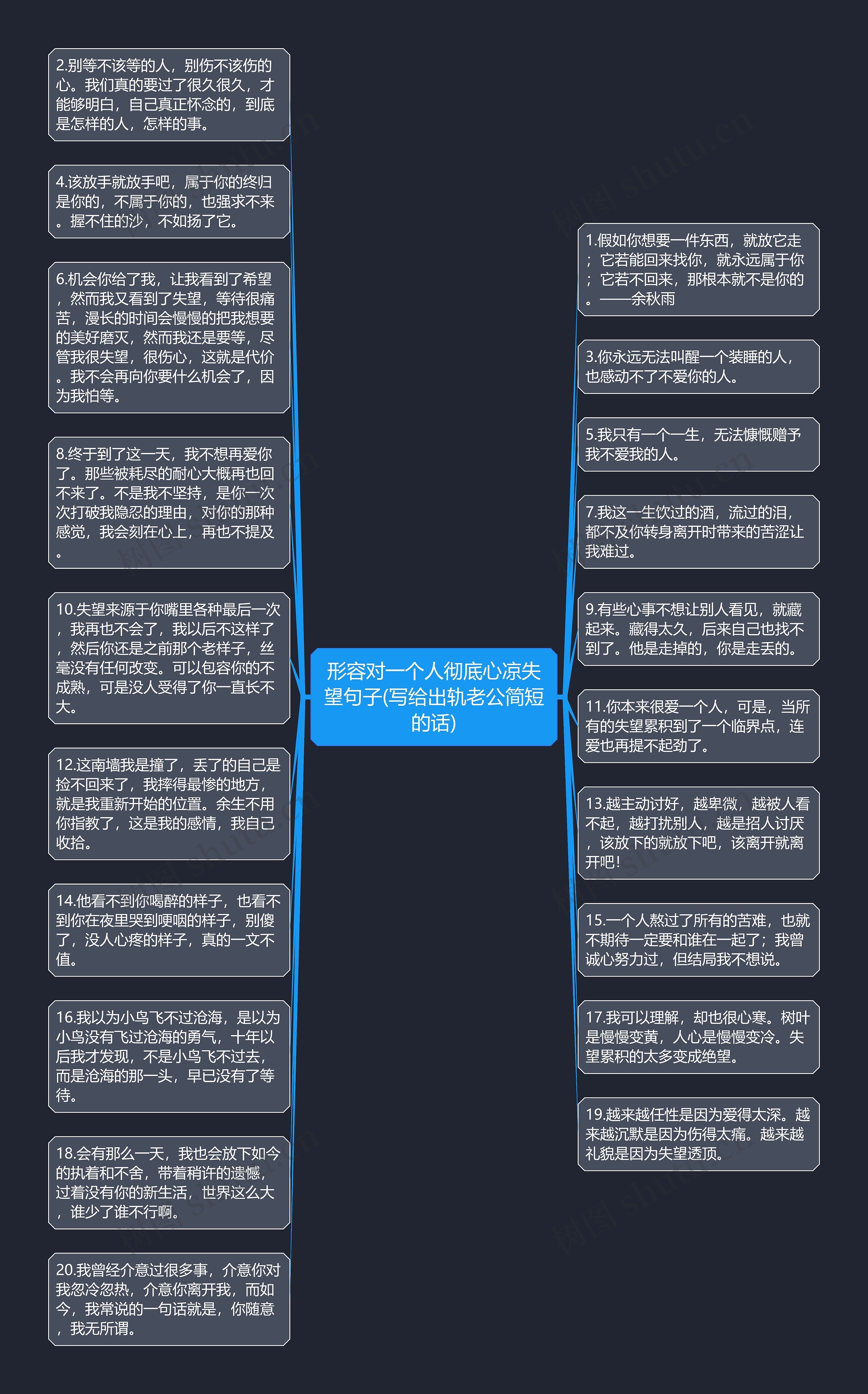 形容对一个人彻底心凉失望句子(写给出轨老公简短的话)