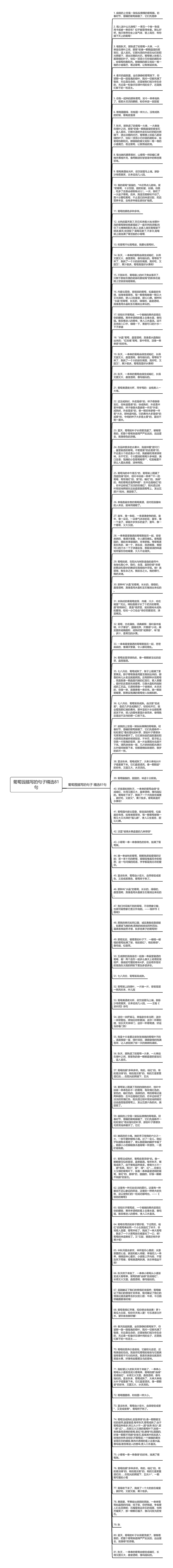 葡萄园描写的句子精选81句