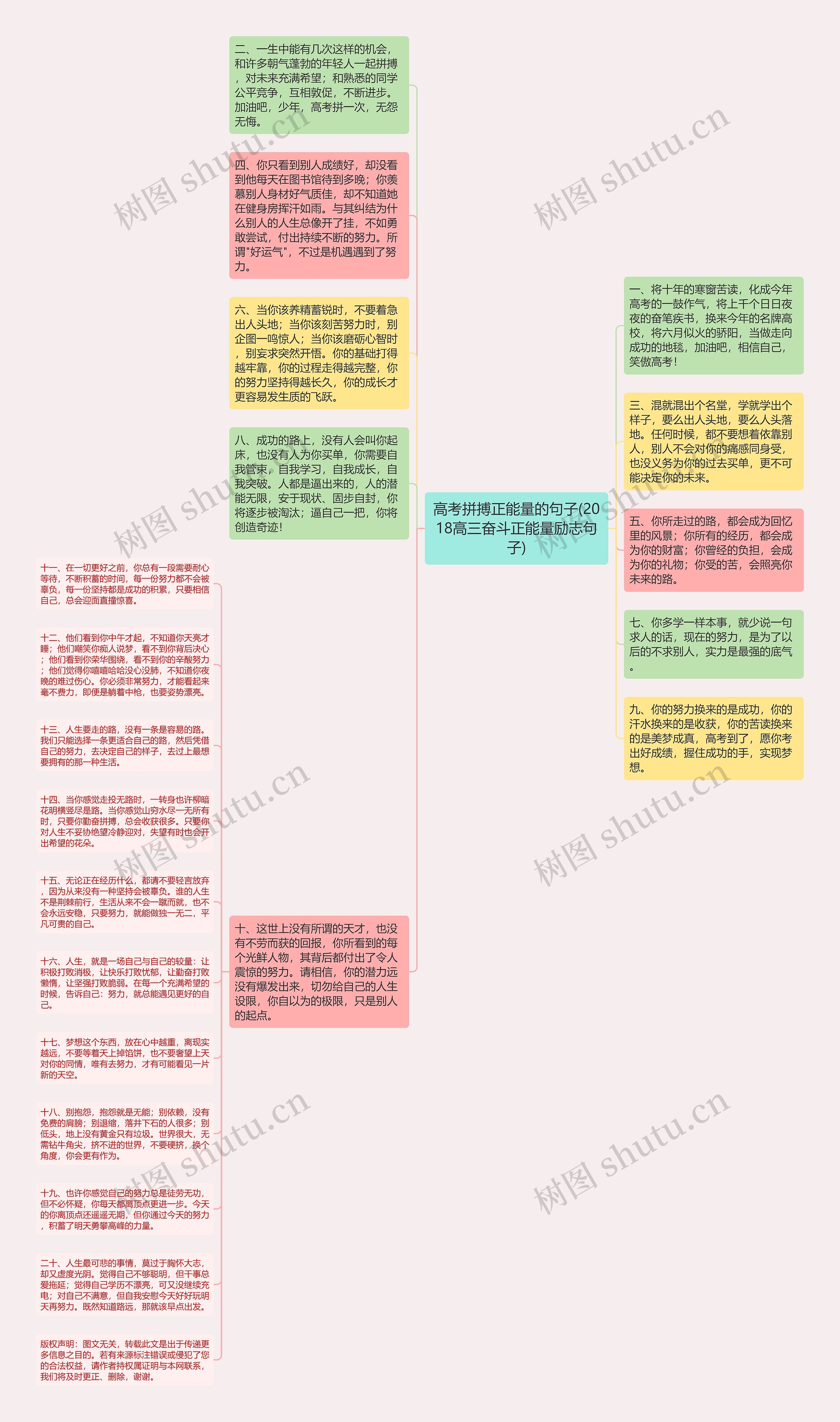 高考拼搏正能量的句子(2018高三奋斗正能量励志句子)