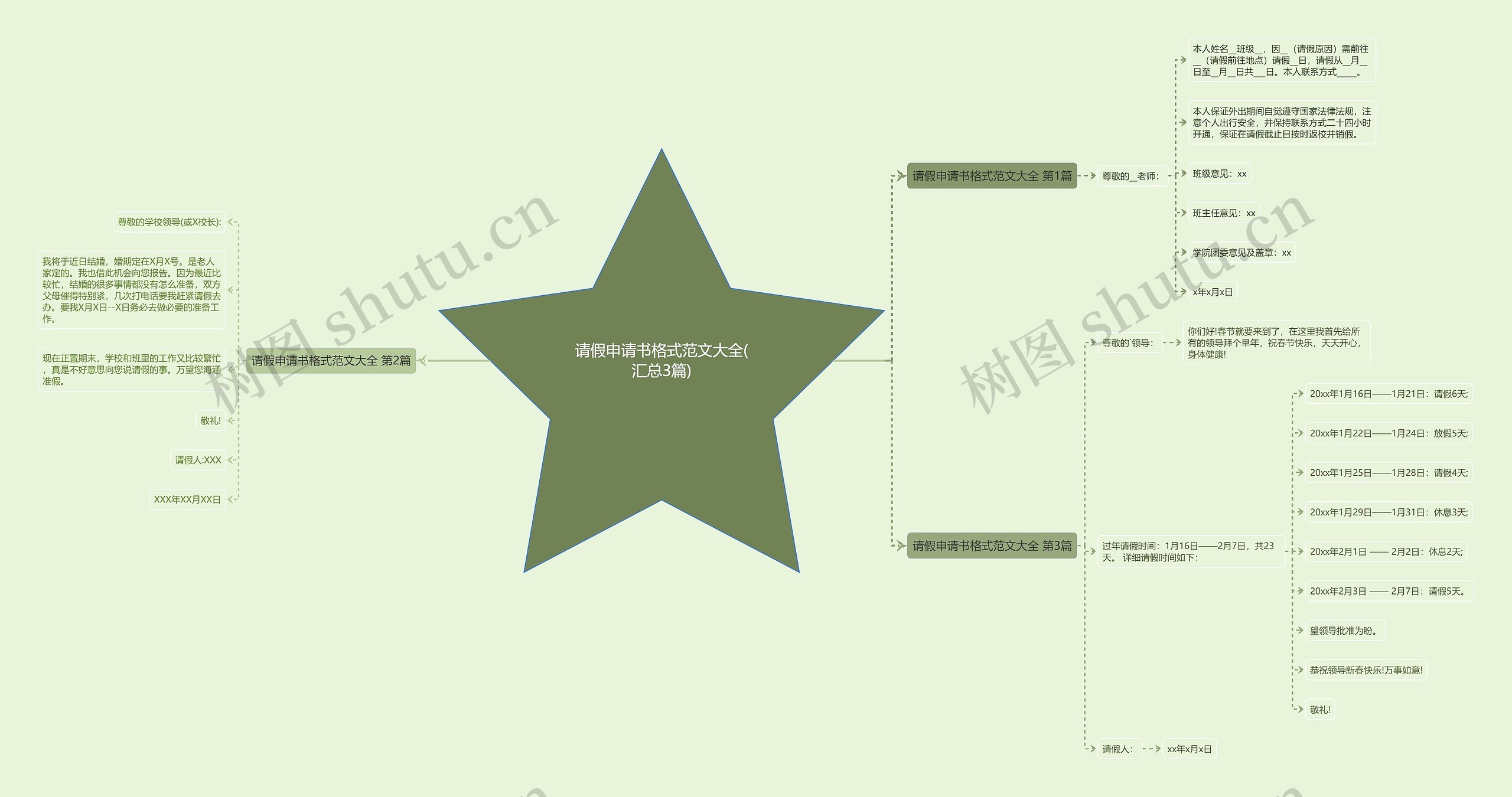 请假申请书格式范文大全(汇总3篇) 请假申请书格式范文大全(汇总3篇)
