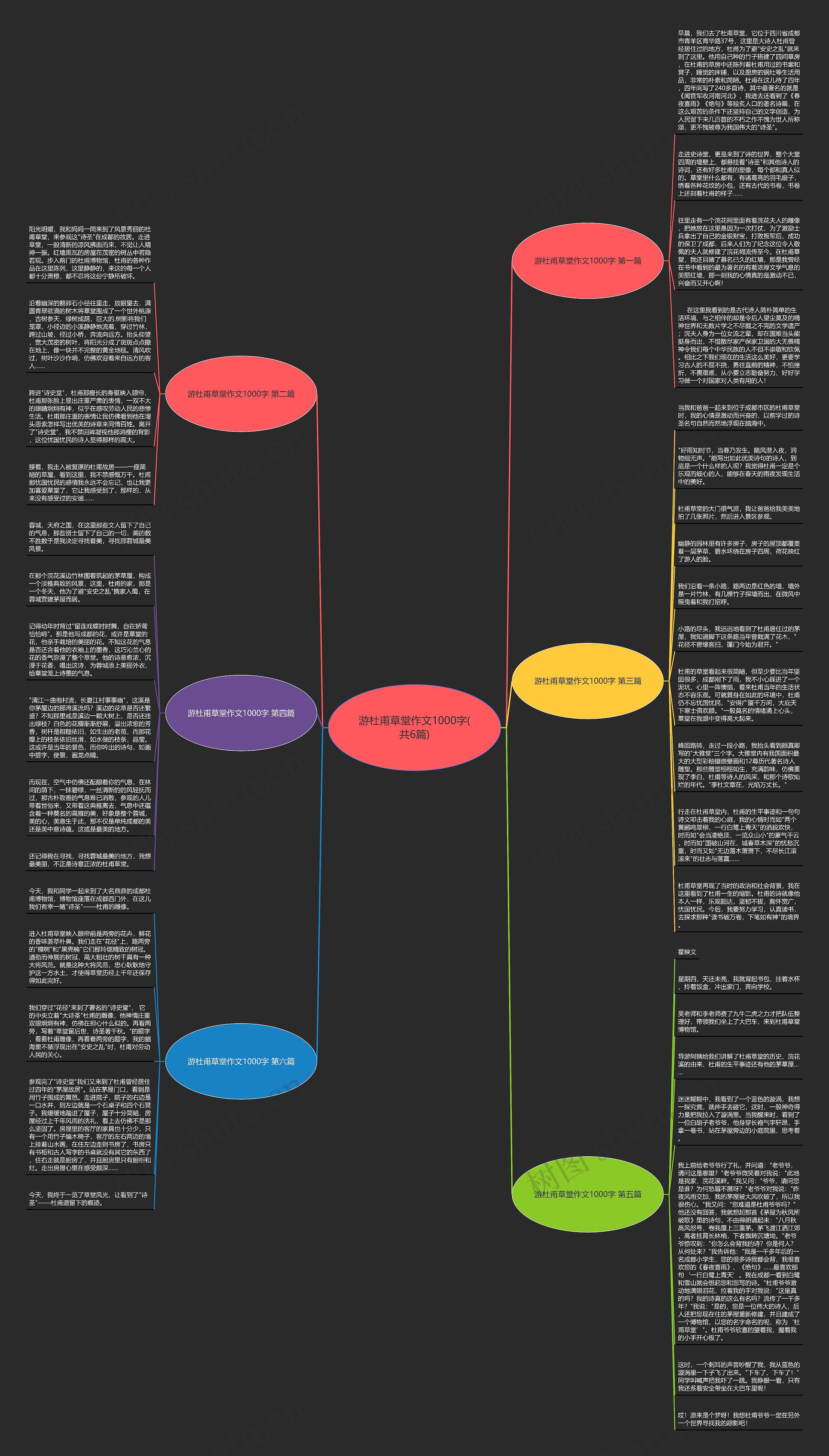 游杜甫草堂作文1000字(共6篇)思维导图