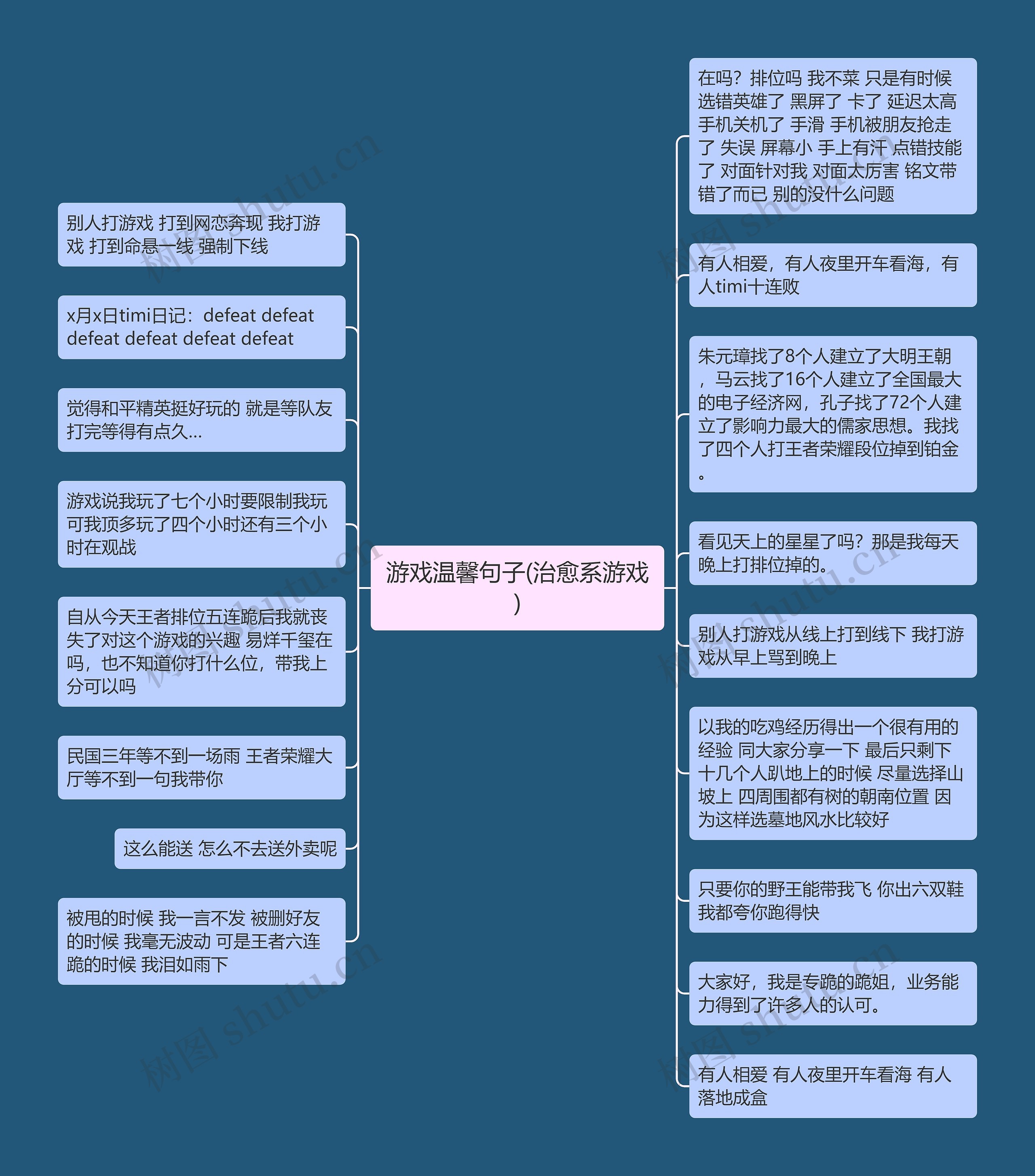 游戏温馨句子(治愈系游戏) 游戏温馨句子(治愈系游戏)