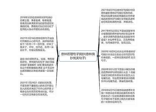 意林哲理句子摘抄(意林摘抄优美句子)