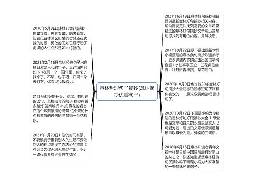 意林哲理句子摘抄(意林摘抄优美句子)