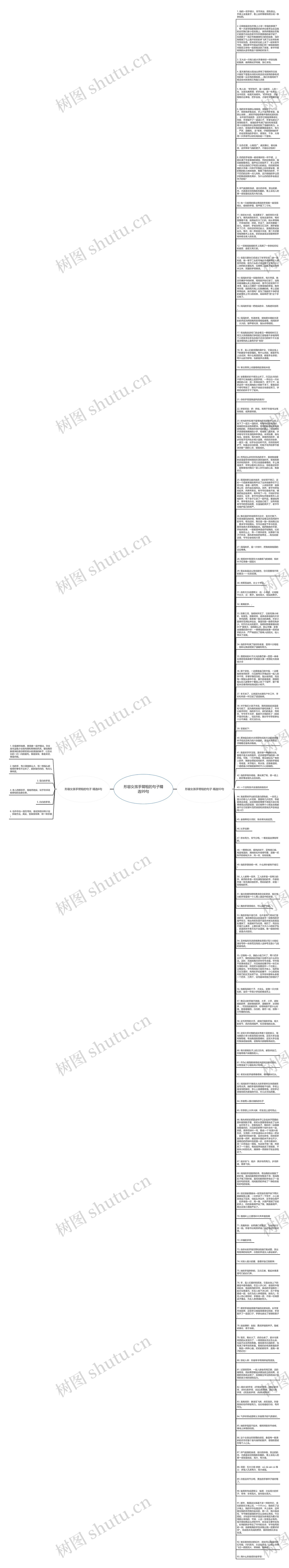 形容女孩手臂粗的句子精选99句思维导图