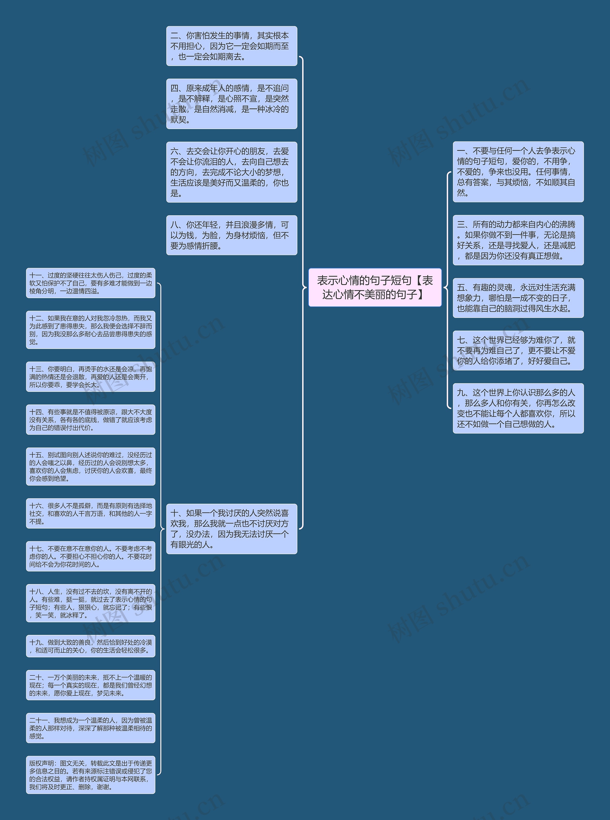 表示心情的句子短句【表达心情不美丽的句子】