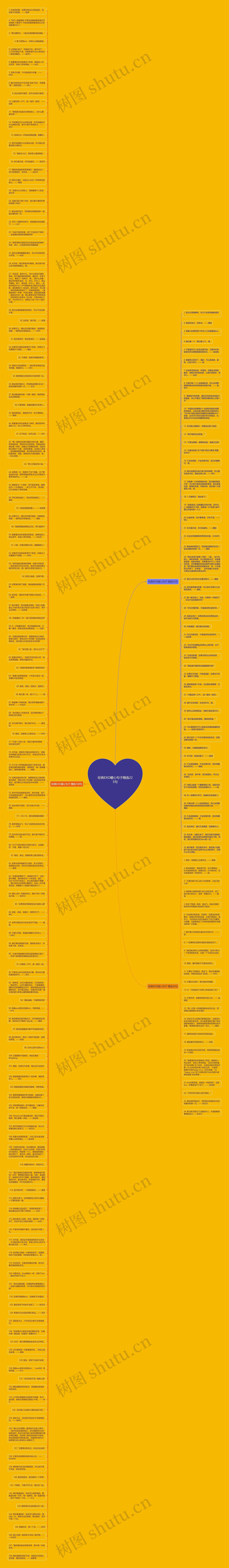 经典EXO暖心句子精选225句思维导图