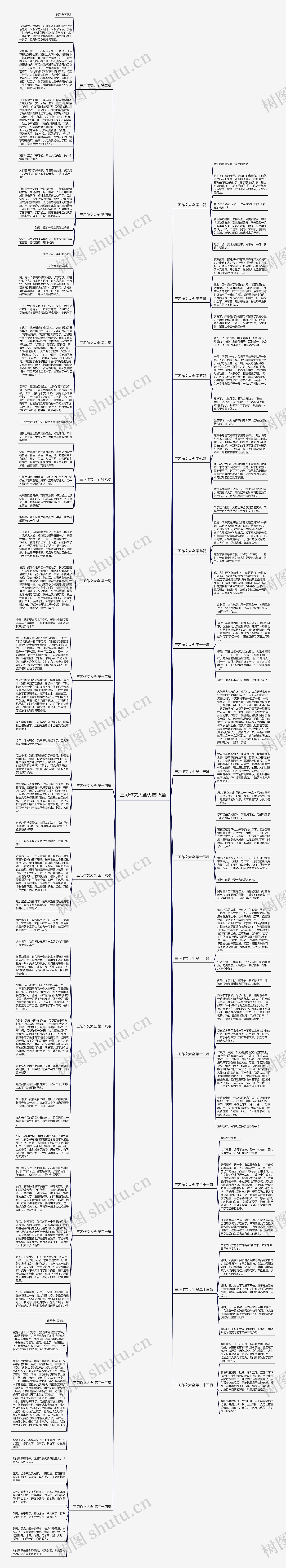 三习作文大全优选25篇